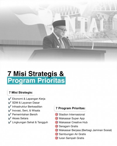 Pemkot Makassar Tetapkan Dua Regulasi Strategis
